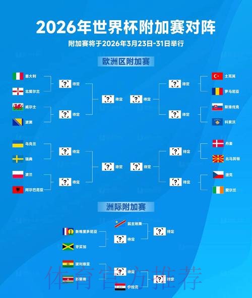 2026世界杯比分APP入口地址 2026世界杯比分APP入口地址